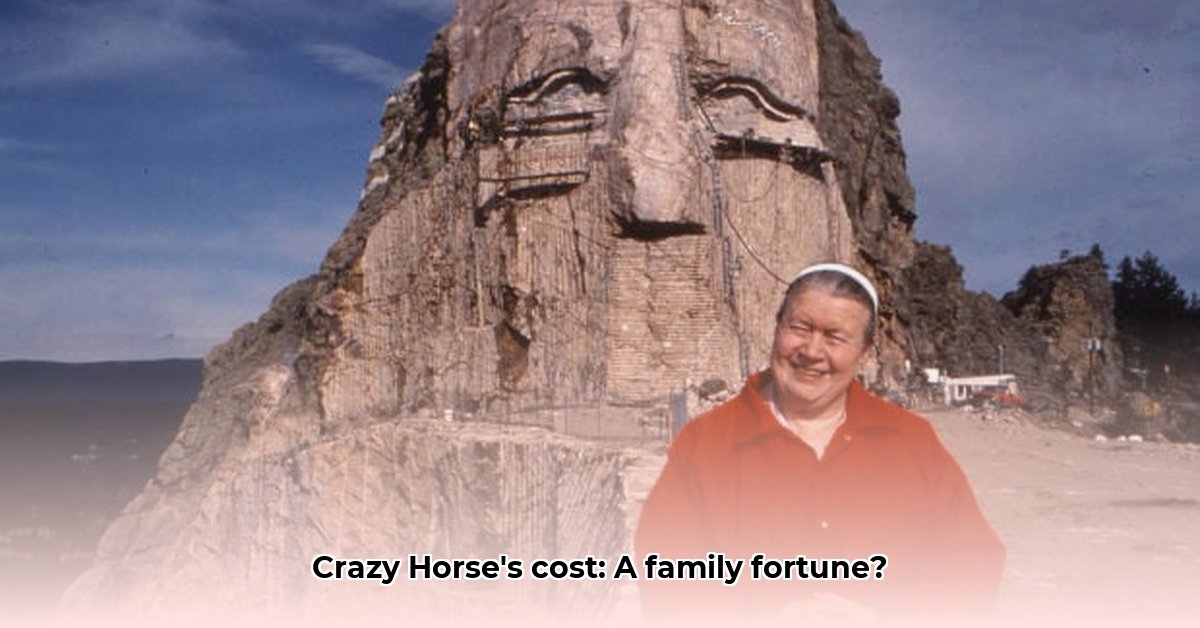 ziolkowski-family-net-worth